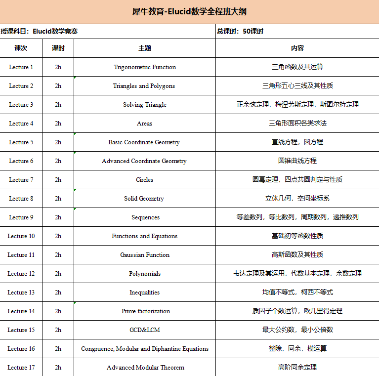 e30519dcbc36627cebec85c97becb96b.png