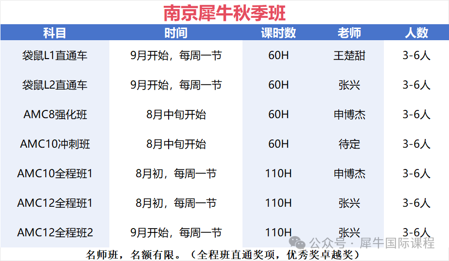 ecd0844b84bcc28a81bd8e6b79df8d6f.png