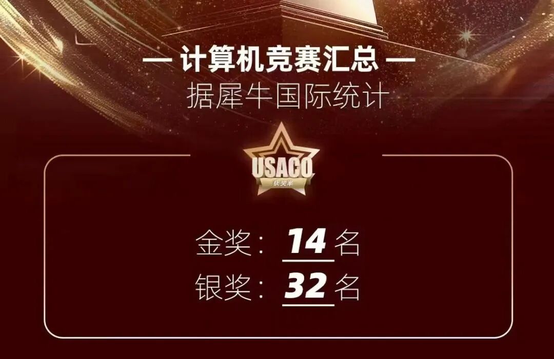 计算机竞赛.jpg