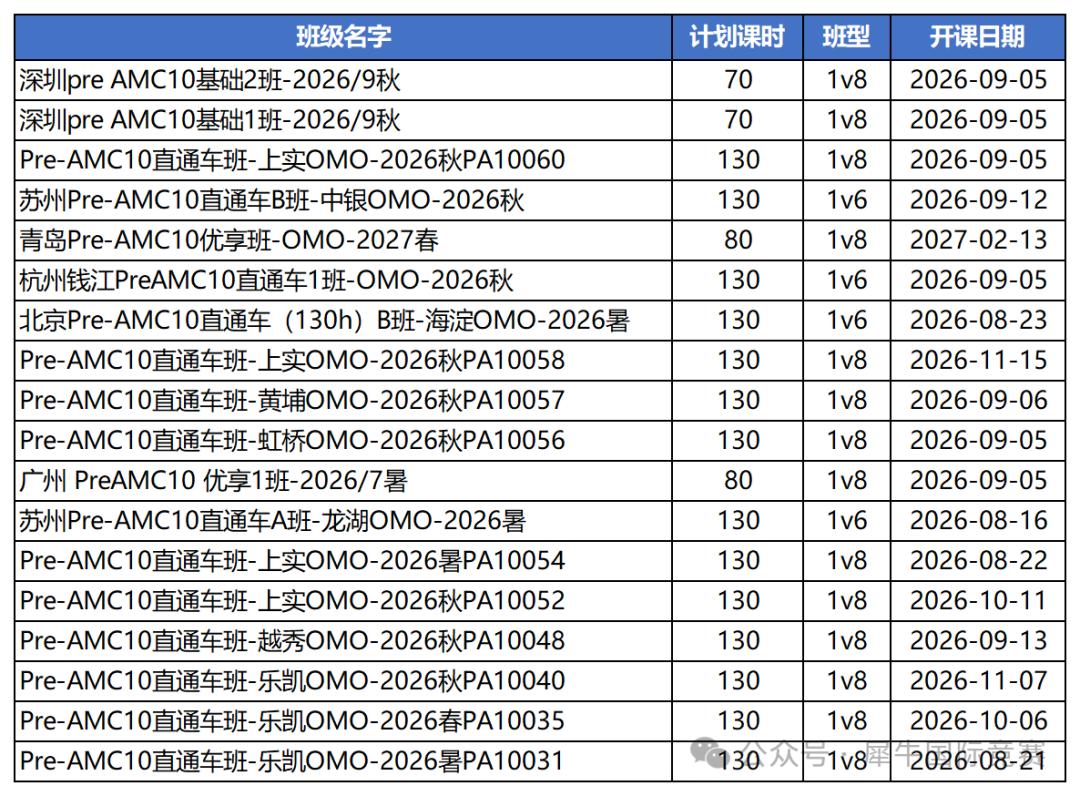 大课表导出 (1)_数据.png