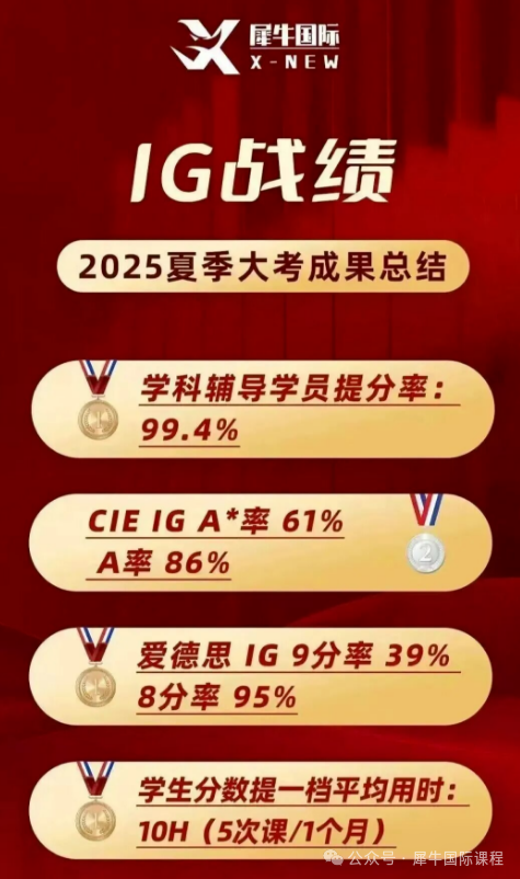 IGCSE.png