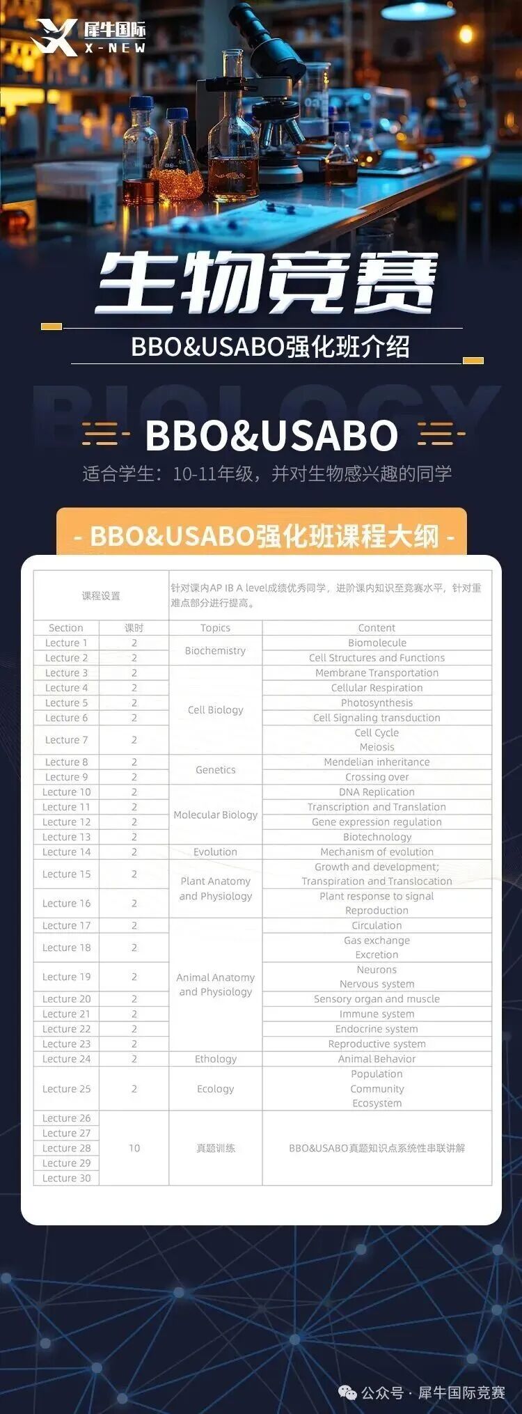 USABO&BBO 60h 强化班.jpg