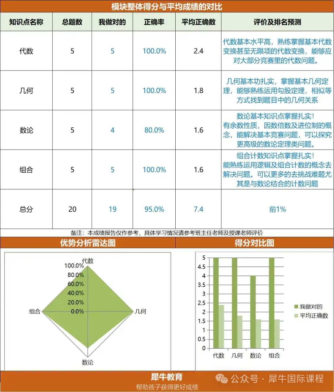 e383a4933afd1d0fc599c72625b665ea.png