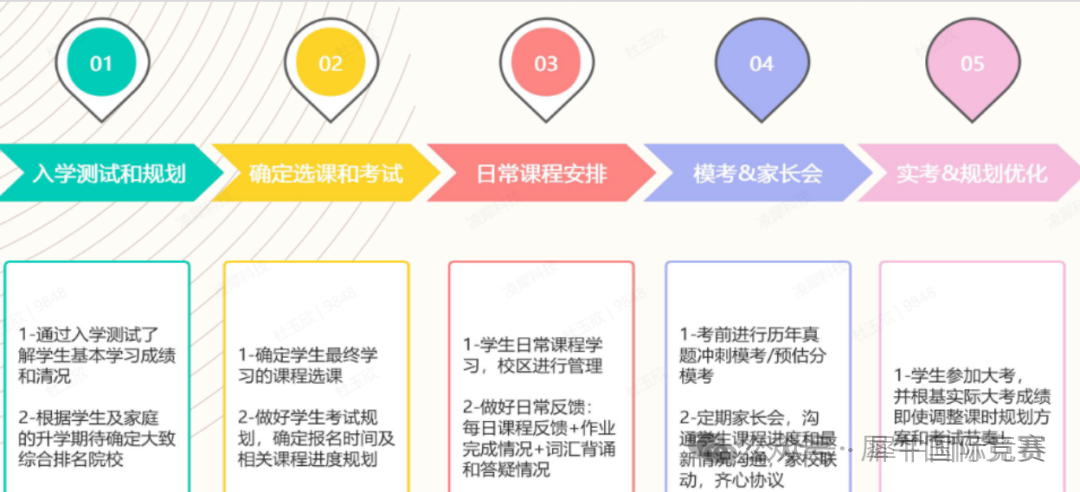 cd3f34c014e36a65d1f4c80612250b8e.png