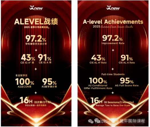 ALEVEL.png