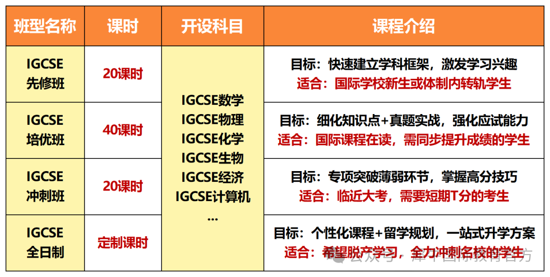 IG课程.png