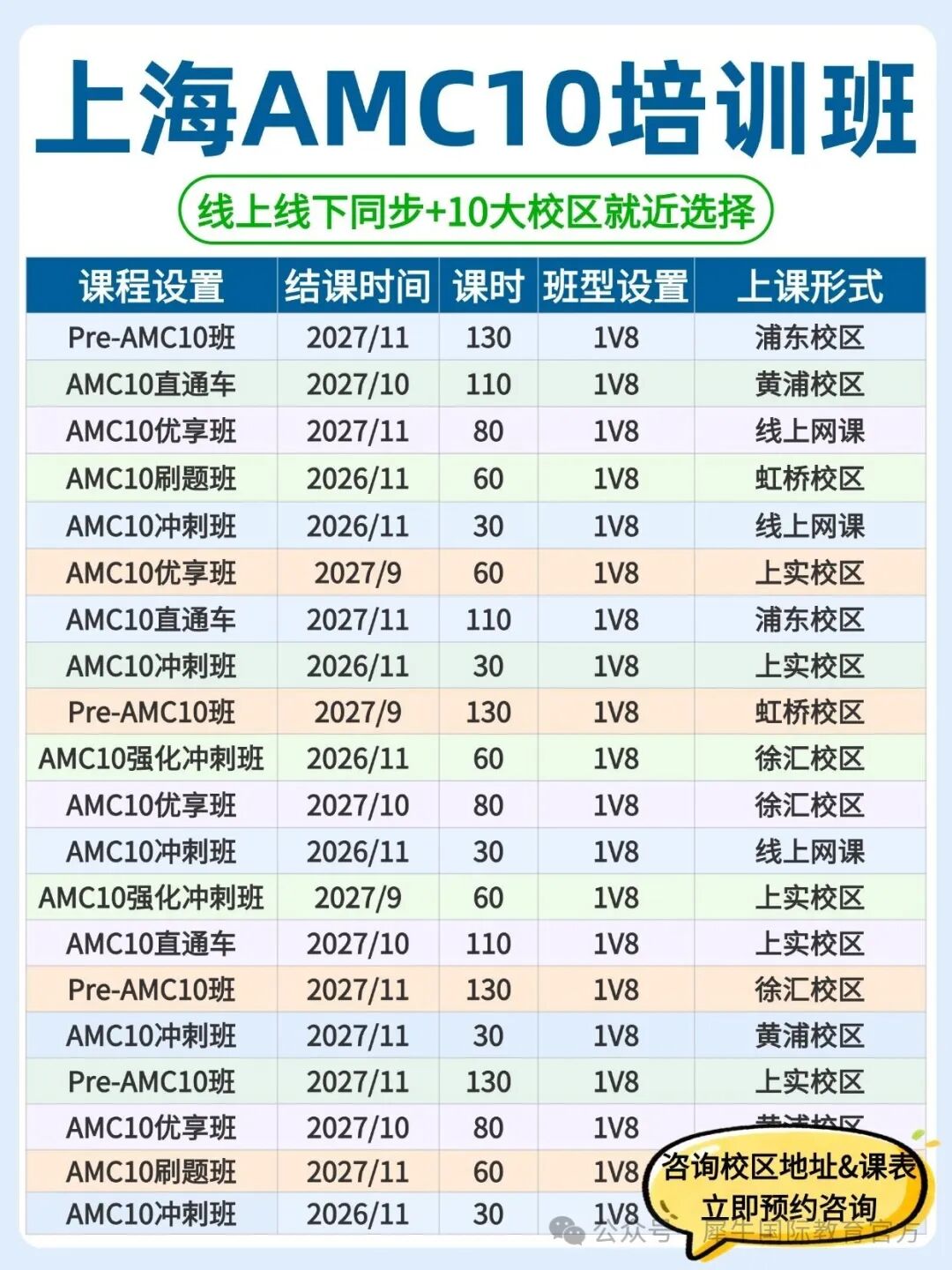 高考志愿填报选专业理科专业解析小红书表格配图.jpg