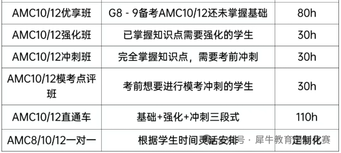 AMC全系类课程.png