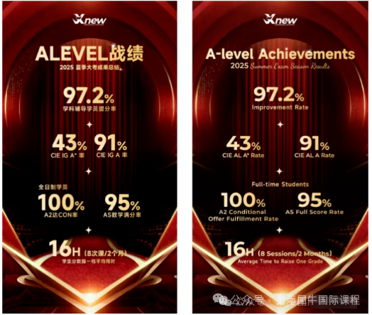ALEVEL.png