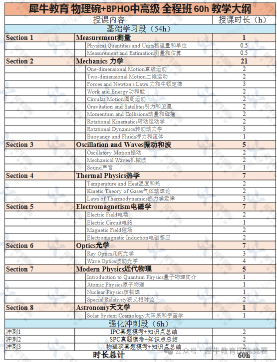 0573b7b77014e19f6993ff5ad93531de.png