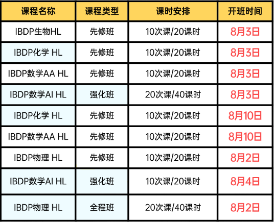 489d56f6baac0856d3c9ae5363dd19af.png