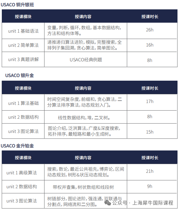 9310e34af8081455e11112bf4419bcba_640_wx_fmt=png&watermark=1&tp=webp&wxfrom=5&wx_lazy=1#imgIndex=1.png