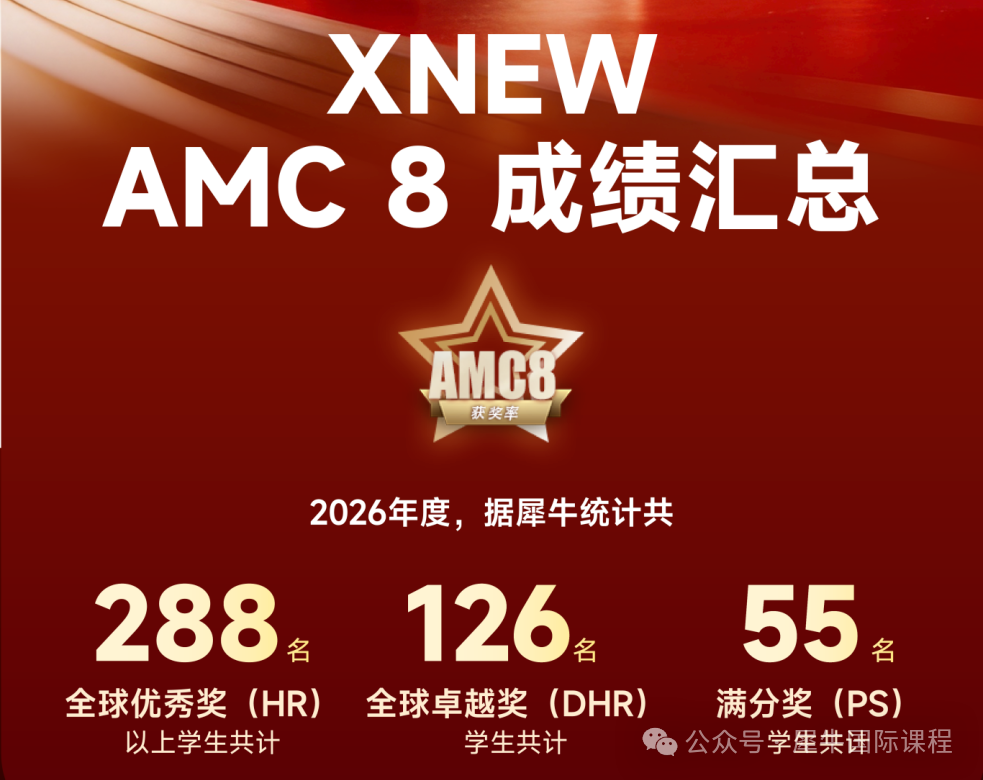 2026年AMC8喜报.png