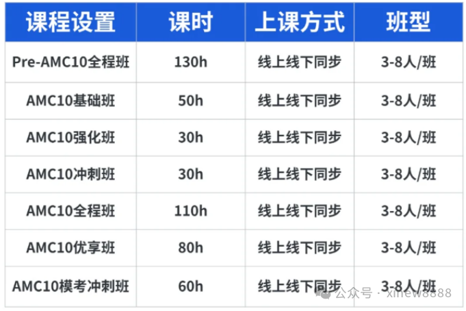 AMC10班型.png