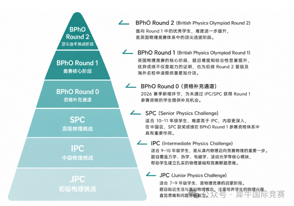 cf29338196be6f37bd5cb31156e3a3ca.png