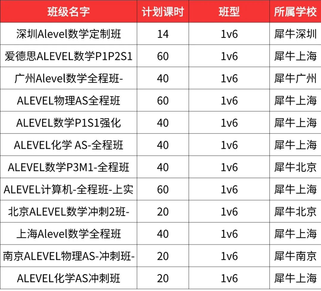 考研集训丨考研丨集训丨集训营丨教育(2).jpg