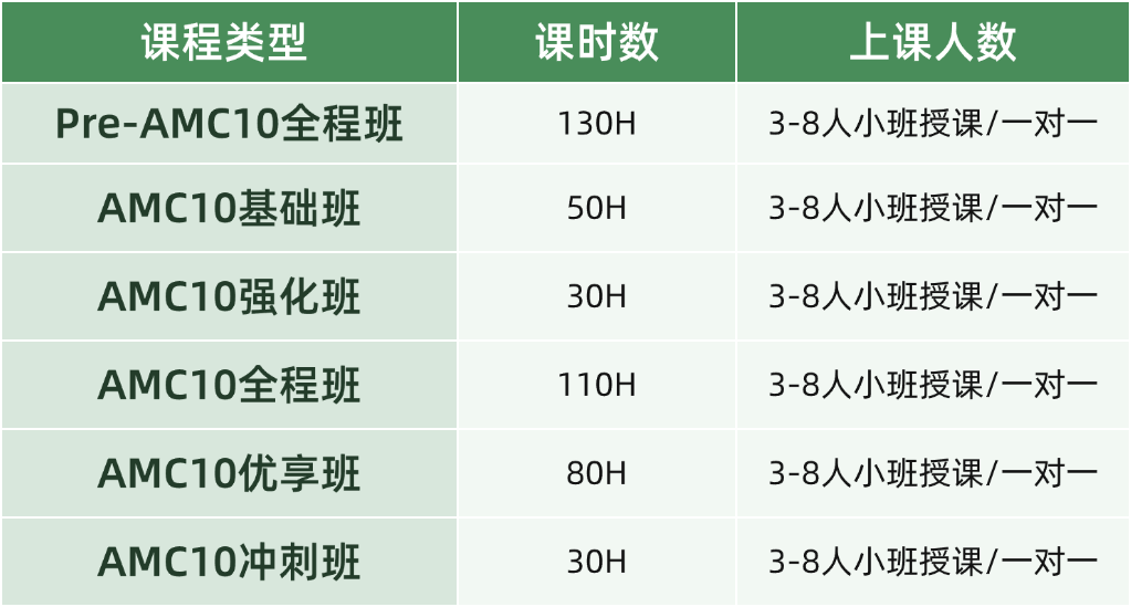 amc10班2.png