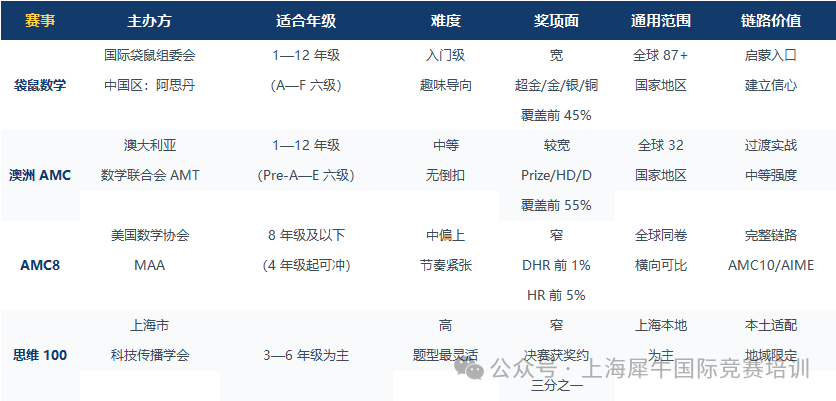 7a3801cdf1bb7f58f2635843098610cd.png