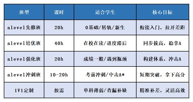 图片 1_20260901181604_Sheet1.png