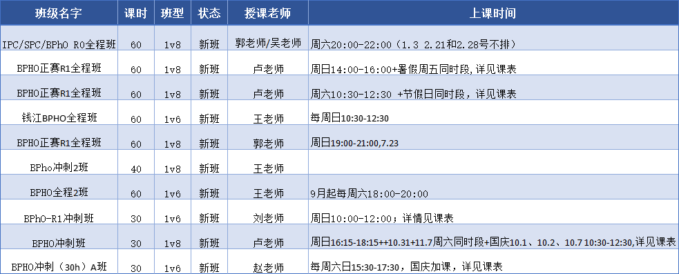 66e2f0216137a9a6817d6d55fff0ab84.png