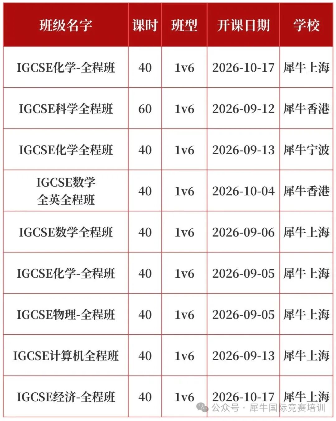 红色渐变科技感头条速递新闻资讯宣传公众号双封面(3) (3).jpg