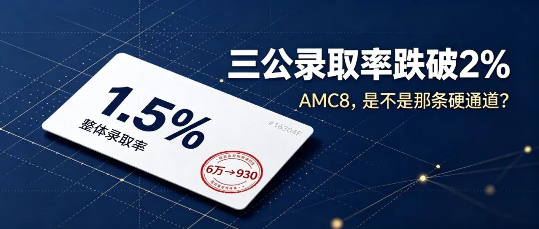 2026上海三公录取率约1.5 AMC8在升学筛选中扮演什么角色