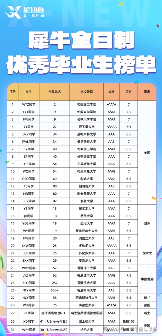 榜单.jpg