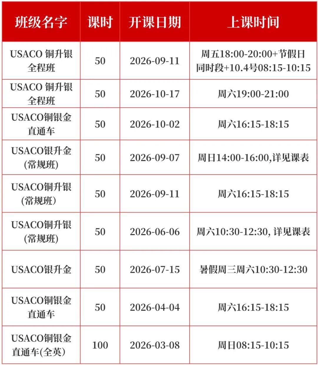 教育培训考研线下班宣传海报。画面呈现红黑配色设计,展示考研线下培训班招生信息。包含名师授课课堂场景及专属规划、小班面授等服务特点 (1).jpg