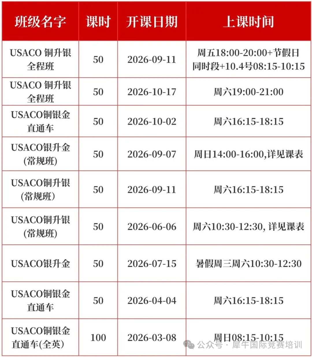 教育培训考研线下班宣传海报。画面呈现红黑配色设计,展示考研线下培训班招生信息。包含名师授课课堂场景及专属规划、小班面授等服务特点 (1).jpg