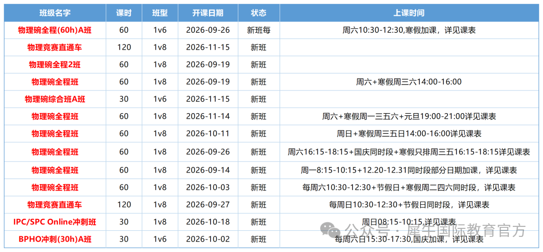 图片 1_20260923165621_Sheet1.png