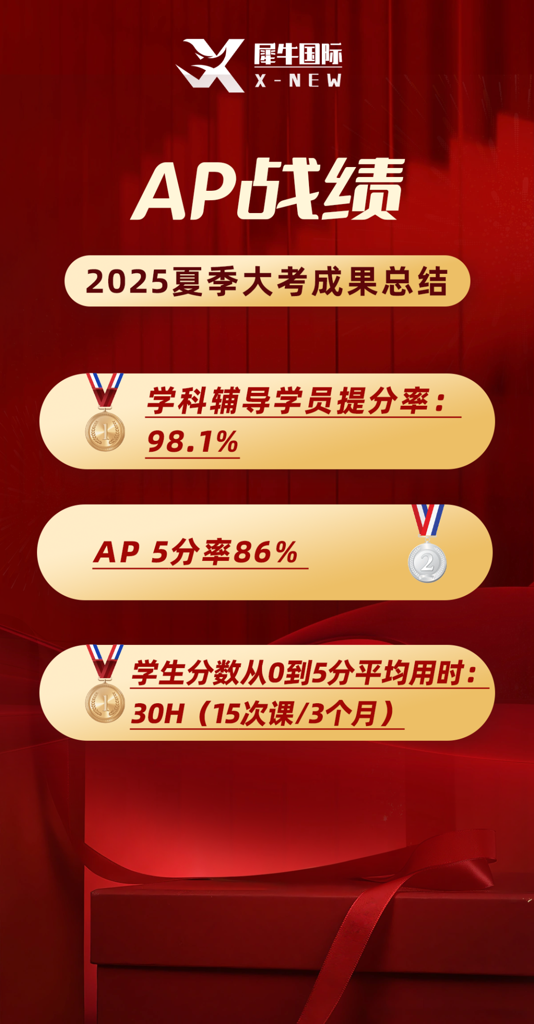 c1795f078c1b0406ac00546d819d3adf.png