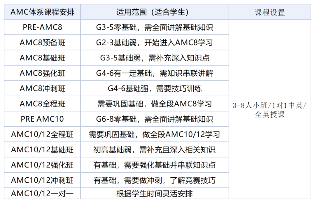 工作簿1_Sheet1(27).png