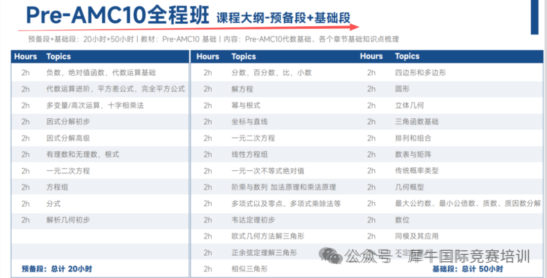 be3835026363630ebcfb46fc17640e19_640_wx_fmt=png&from=appmsg&watermark=1&tp=webp&wxfrom=5&wx_lazy=1#imgIndex=3.png