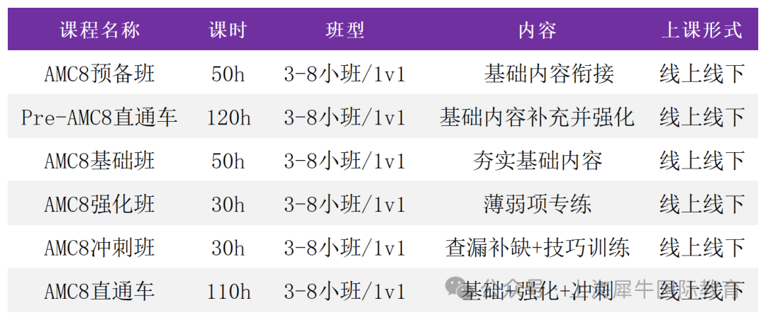 AMC8课表_Sheet1(1).png