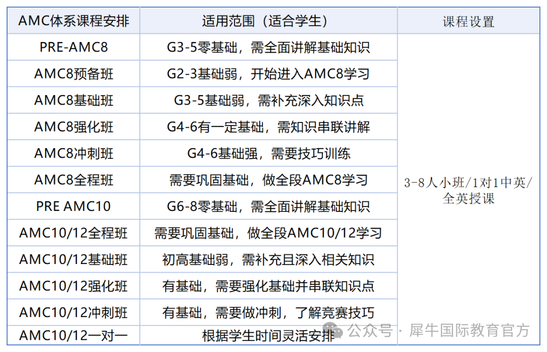 工作簿1_Sheet1(27).png