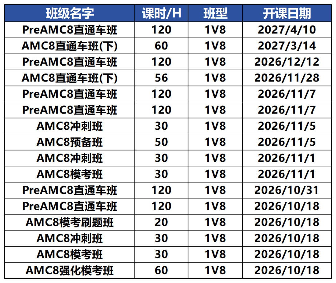AMC8秋季班1.png