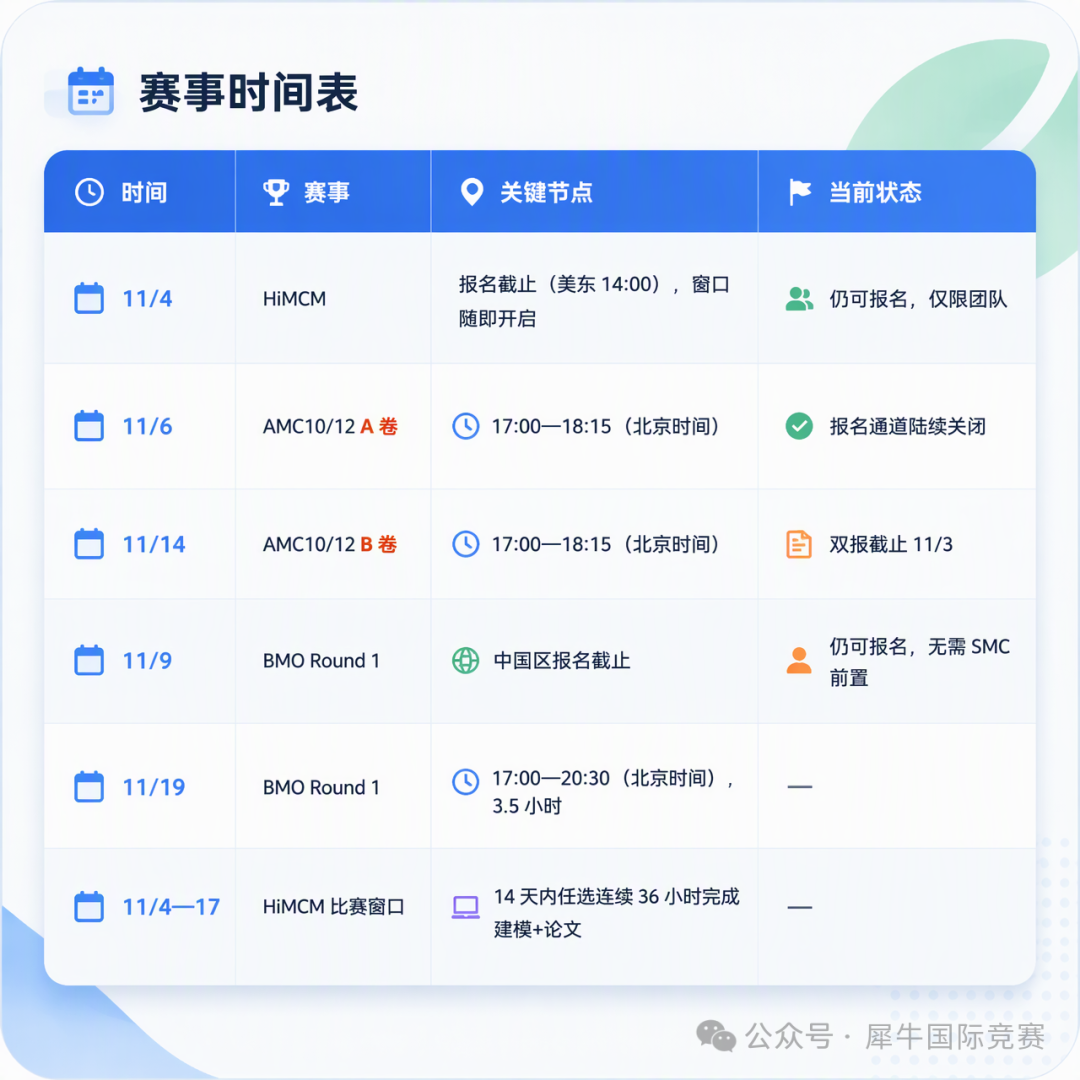 11月数学竞赛.png