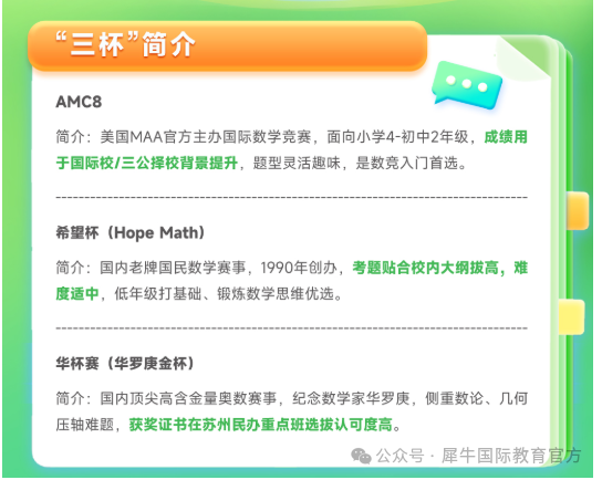 苏州小升初冲伟长/星海？苏州犀牛AMC8助力备考
