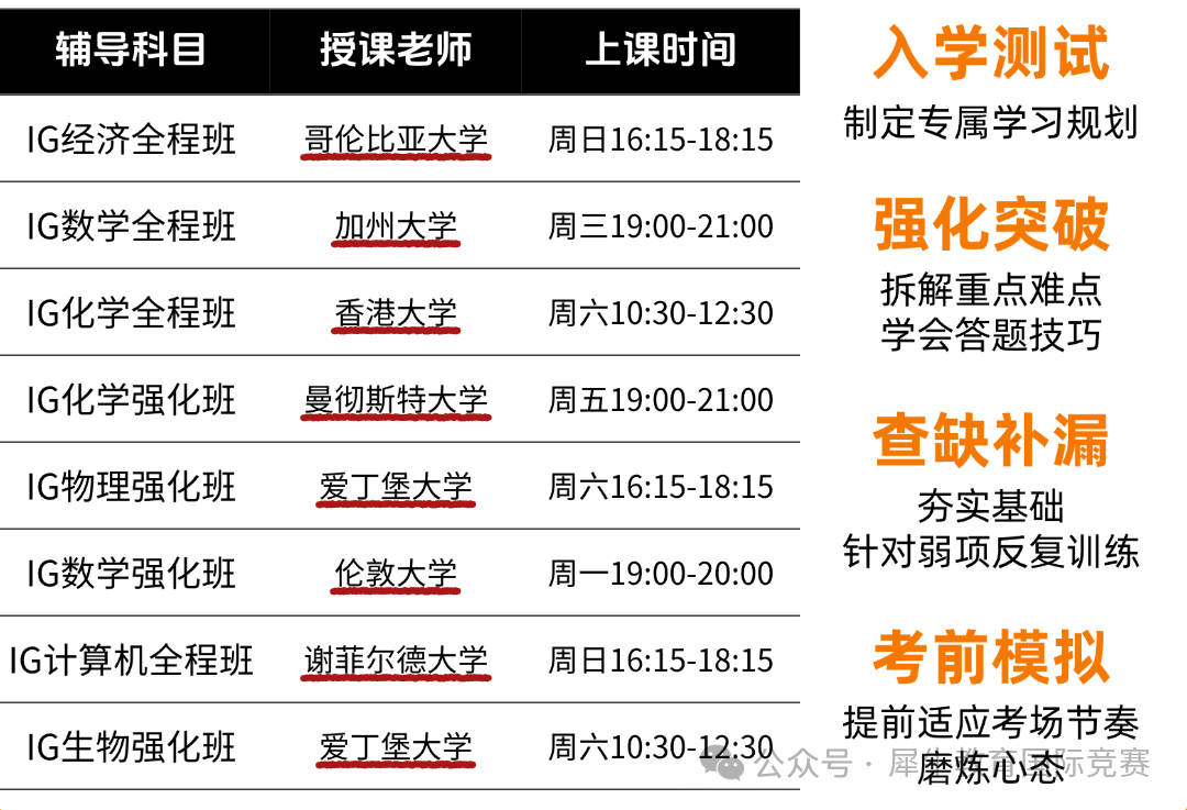 IG培训(2) (1).png