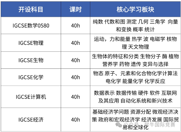 de5734dde0c168c2a16f5dc13d0e6a22.png
