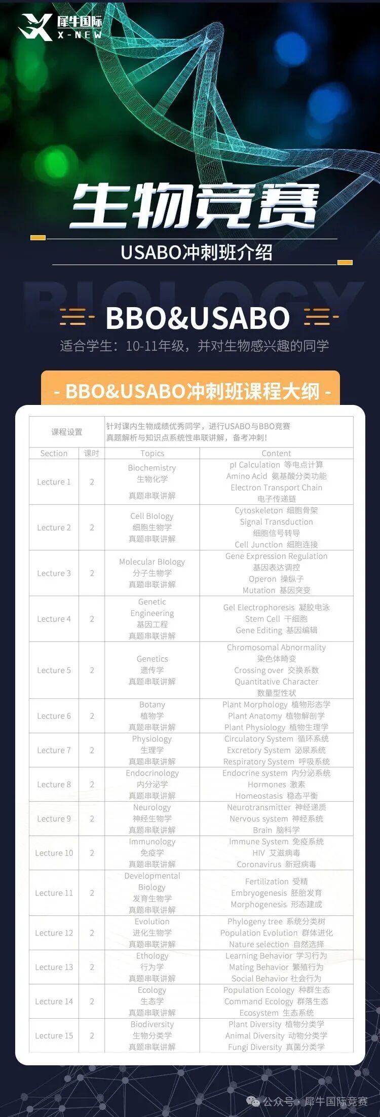 USABO&BBO 30h 冲刺班.jpg